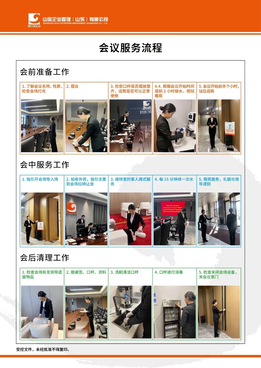 客服服务流程