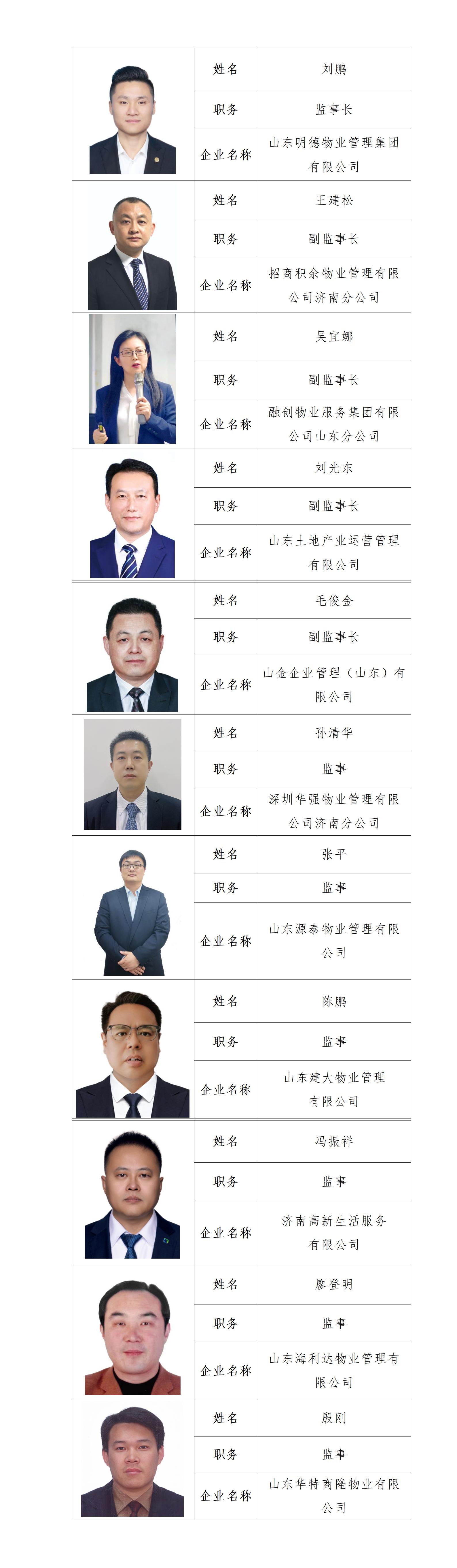 监事会信息_01