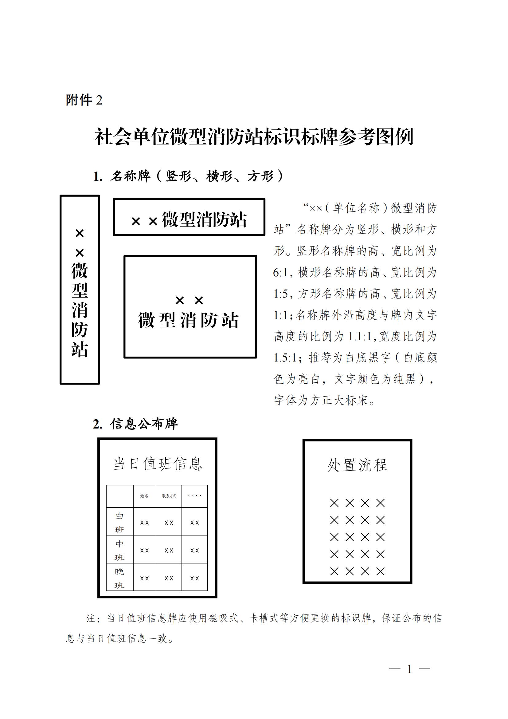 附件2：社会单位微型消防站标识标牌参考图例_01