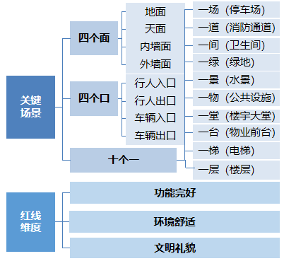 图片 17