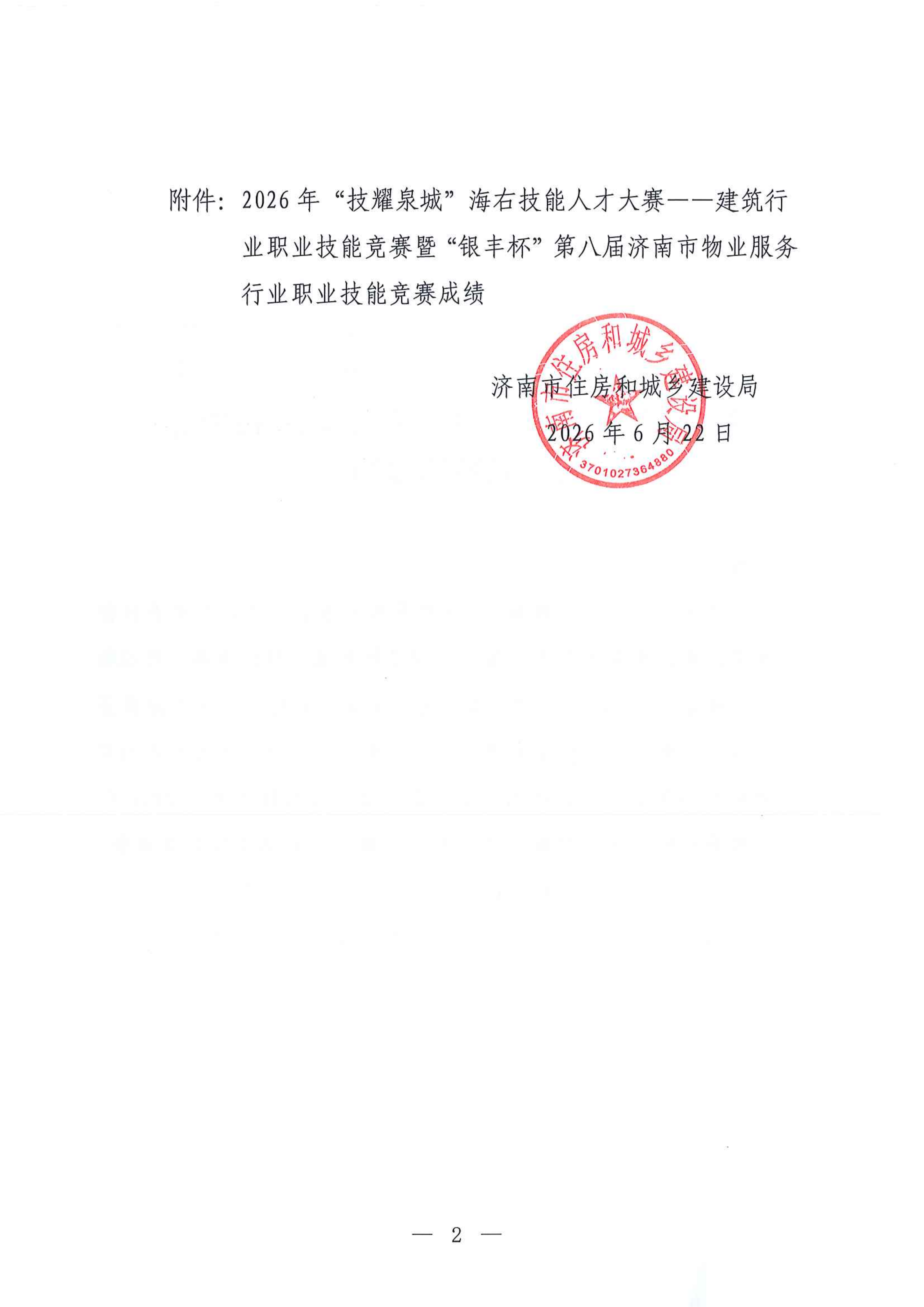 0622关于公布银丰杯第八届济南市物业服务行业职业技能竞赛成绩的通知_02