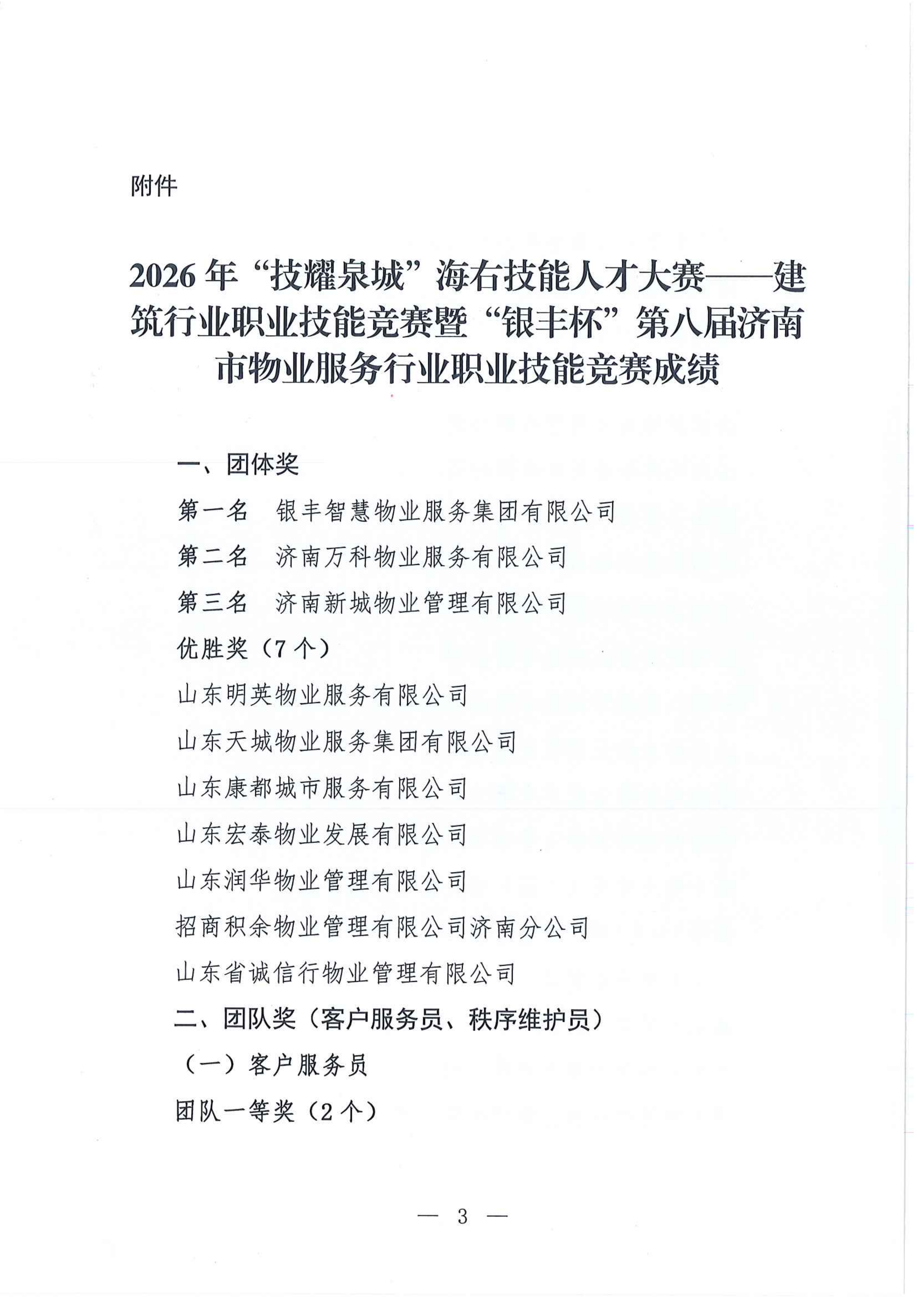 0622关于公布银丰杯第八届济南市物业服务行业职业技能竞赛成绩的通知_03