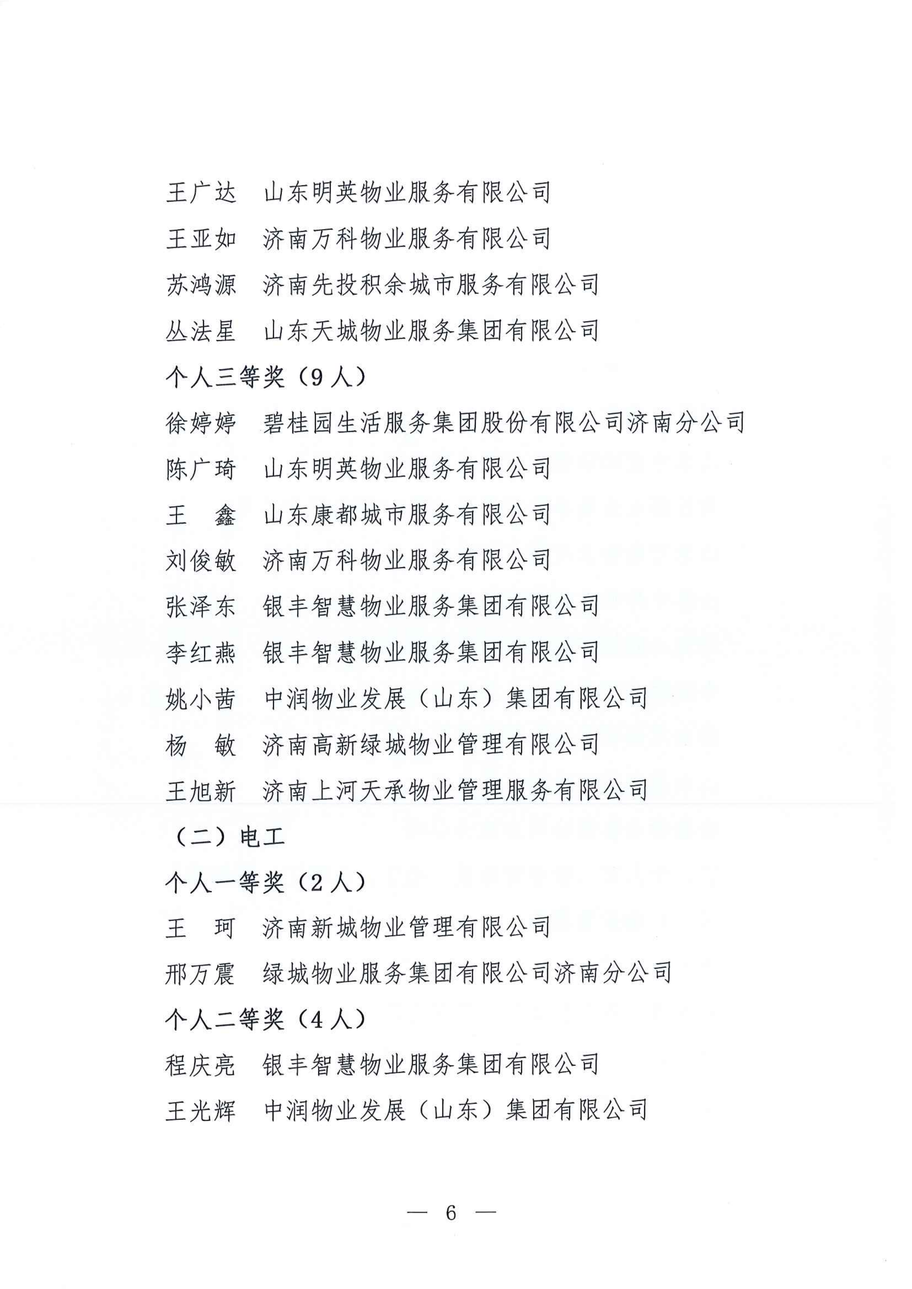 0622关于公布银丰杯第八届济南市物业服务行业职业技能竞赛成绩的通知_06