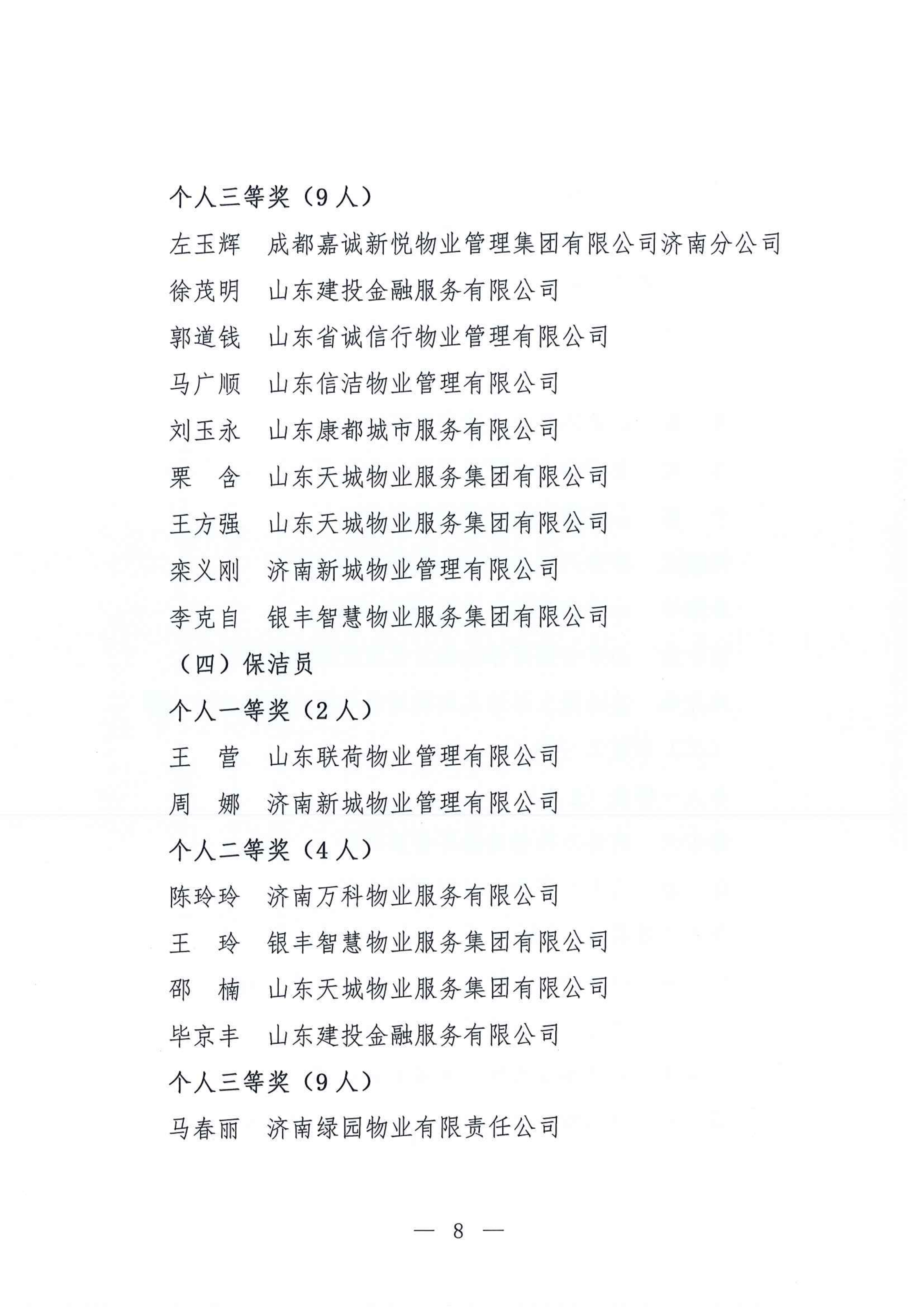 0622关于公布银丰杯第八届济南市物业服务行业职业技能竞赛成绩的通知_08